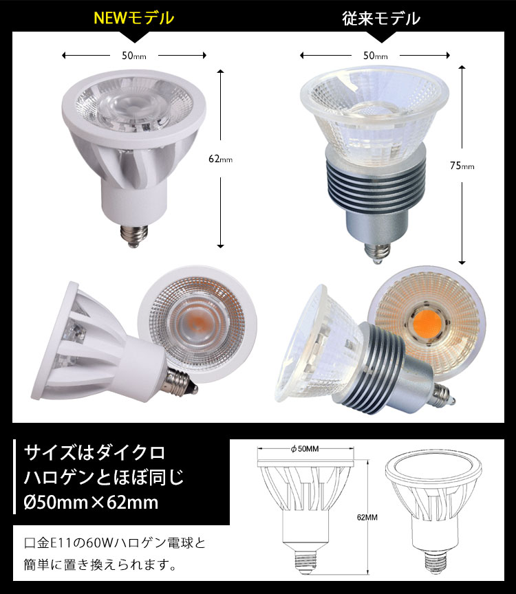 BeeLiGHT 口金E11 LED電球のNEWモデル「BH-0711ANC-WH-24-Ra92」