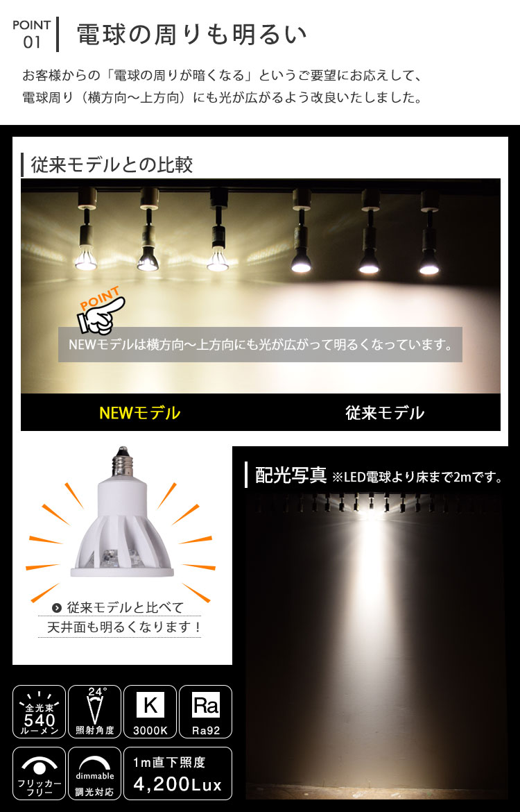 BeeLiGHT 口金E11 LED電球のNEWモデル「BH-0711ANC-WH-30-Ra92」