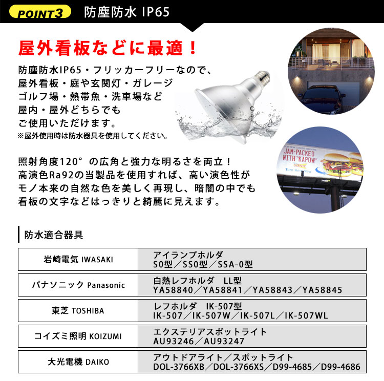 防塵防水IP65についての説明