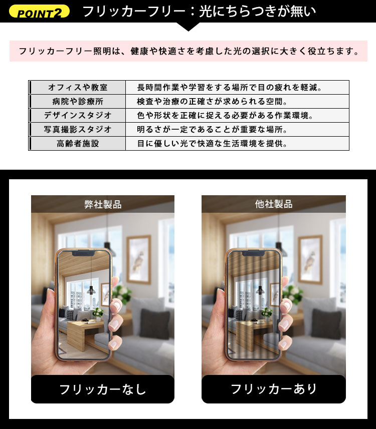 フリッカー・フリッカーフリーについての説明