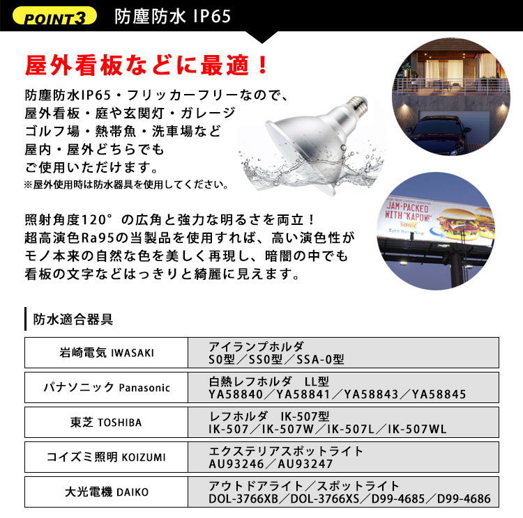 防塵防水IP65についての説明