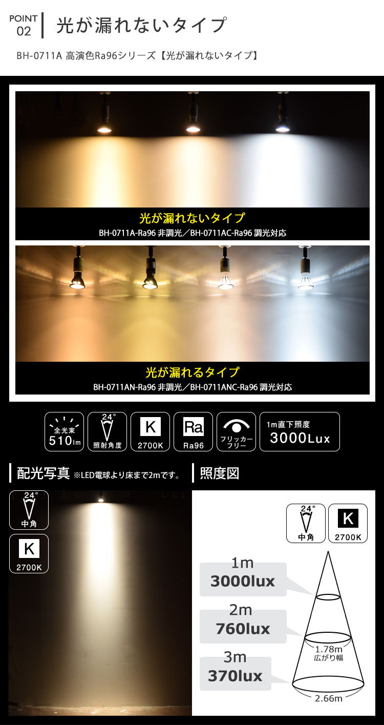 光が漏れないタイプ