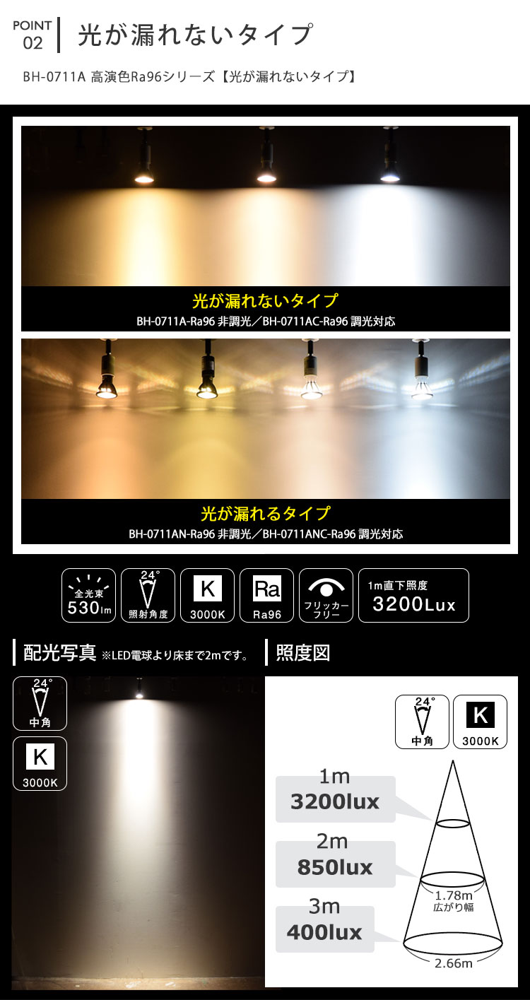 光が漏れないタイプ