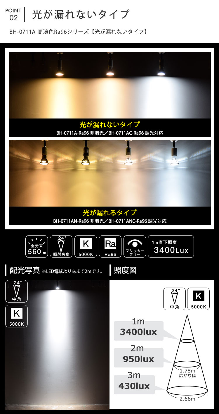 光が漏れないタイプ