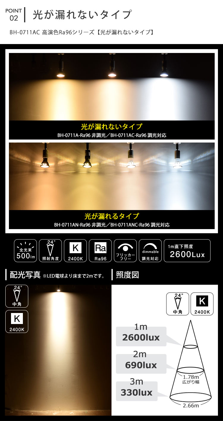 光が漏れないタイプ