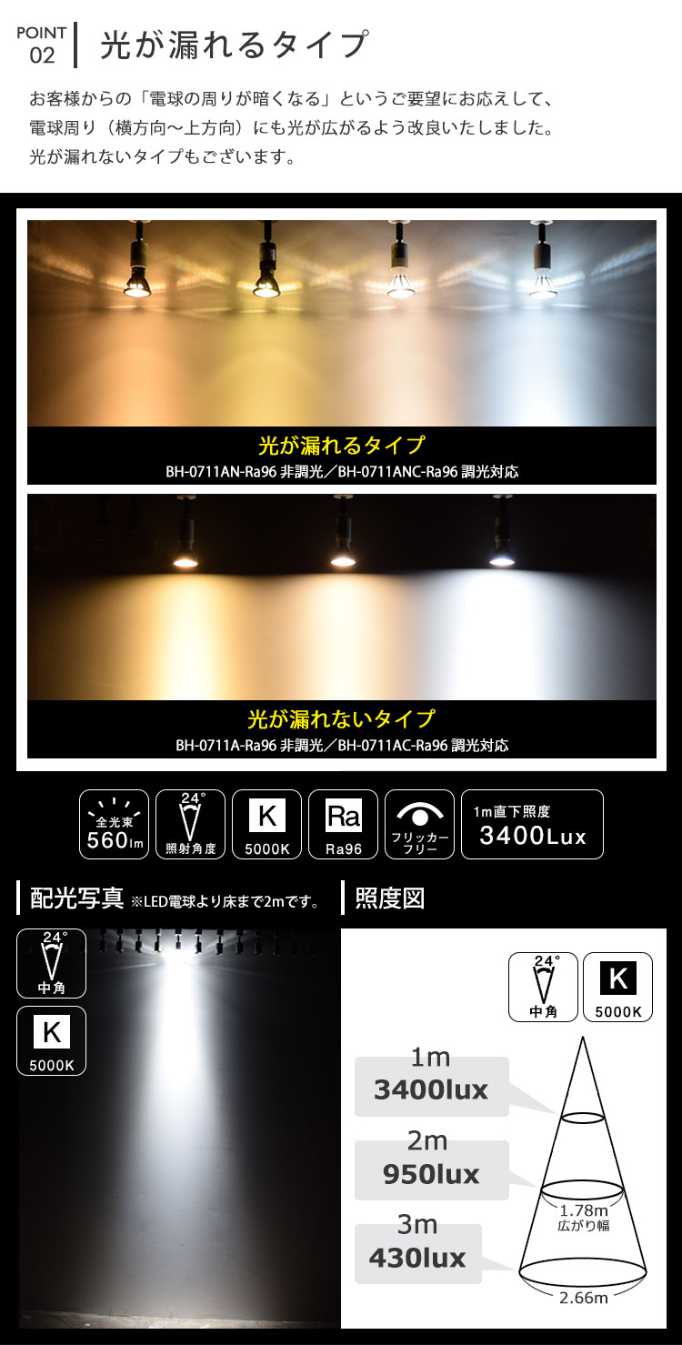 光が漏れるタイプ 電球の周りも明るい