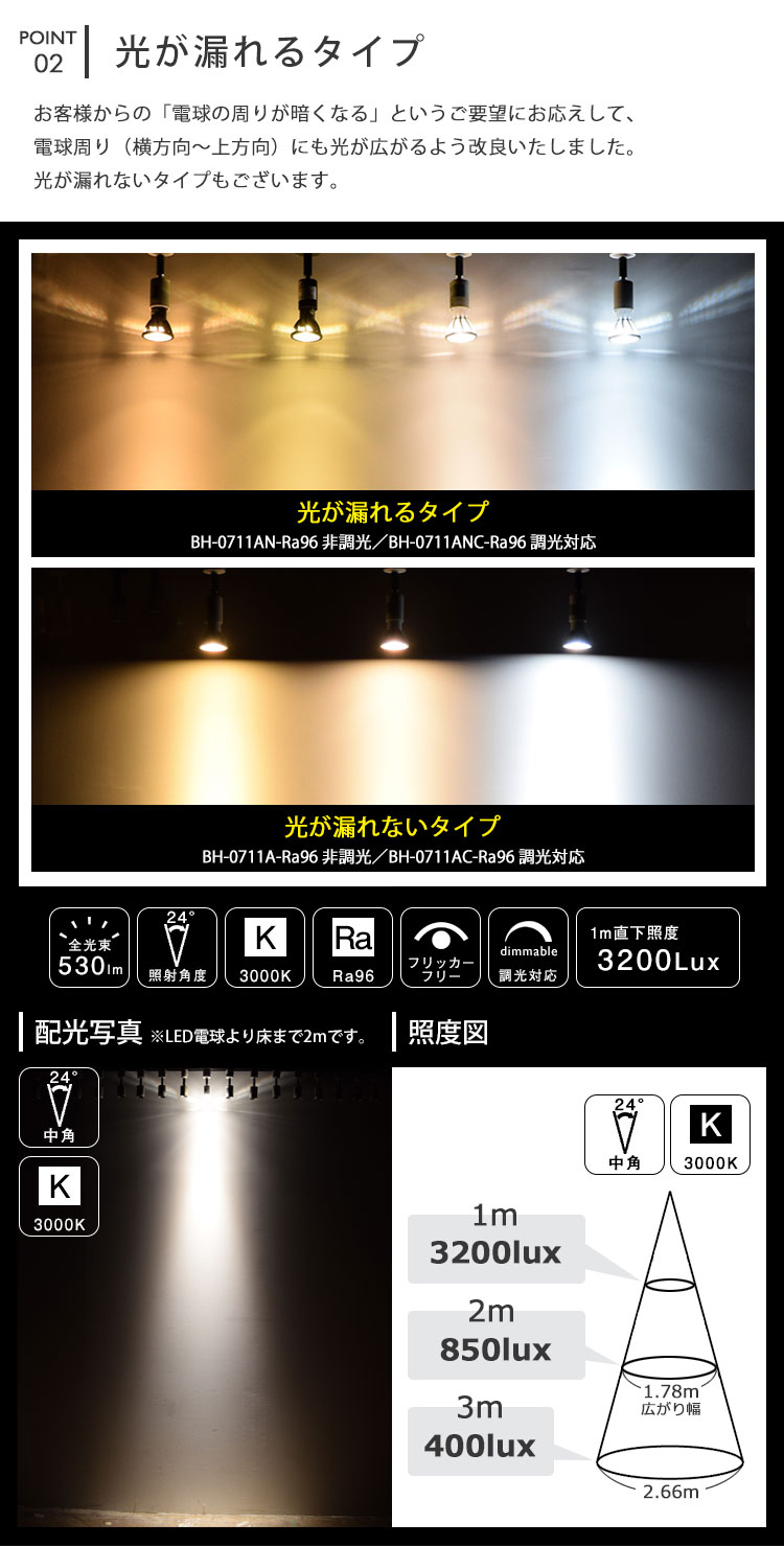 光が漏れるタイプ 電球の周りも明るい