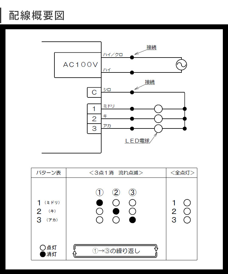 配線概要図