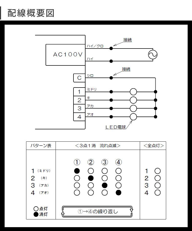 配線概要図