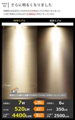 画像6: ダクトレール用スポットライトショート器具セット LED電球 E11 高演色Ra92 非調光 フリッカーフリー 狭角15° Blackモデル 電球色2700K 520lm 7W(ダイクロハロゲン60W相当) JDRφ50タイプ + LCX100E112BKショートセット 2年保証