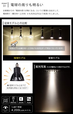 画像5: 【数量限定価格】 LED電球 E11 高演色Ra92 非調光 フリッカーフリー 中角24° Blackモデル 電球色3000K 540lm 7W(ダイクロハロゲン60W相当) JDRφ50タイプ