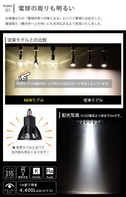 画像5: 【数量限定価格】 LED電球 E11 高演色Ra92 非調光 フリッカーフリー 中角24° Blackモデル 昼白色5000K 570lm 7W(ダイクロハロゲン60W相当) JDRφ50タイプ