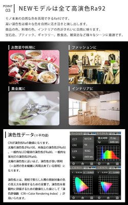 画像8: 【数量限定価格】 LED電球 E11 高演色Ra92 非調光 フリッカーフリー 中角24° Blackモデル 昼白色5000K 570lm 7W(ダイクロハロゲン60W相当) JDRφ50タイプ