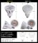 画像8: 新商品　LED電球　E11　高演色Ra92　非調光　中角24°　 Whiteモデル　電球色3000K　540lm　7W(ダイクロハロゲン60W相当) 　JDRφ50タイプ　2年保証