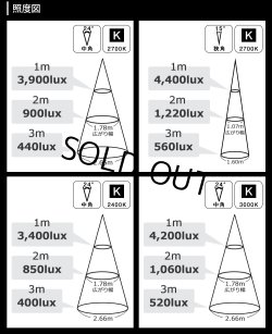 画像7: 【数量限定価格】 LED電球 E11 高演色Ra92 調光器対応 フリッカーフリー 中角24° Blackモデル 電球色2700K 520lm 7W(ダイクロハロゲン60W相当) JDRφ50タイプ