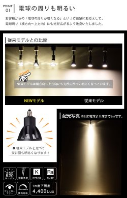 画像5: 【数量限定価格】 LED電球 E11 高演色Ra92 調光器対応 フリッカーフリー 狭角15° Blackモデル 電球色2700K 520lm 7W(ダイクロハロゲン60W相当) JDRφ50タイプ