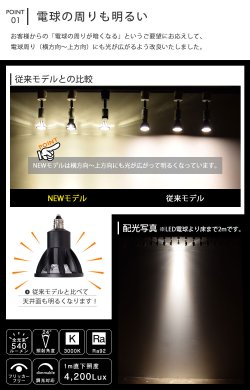画像5: 【数量限定価格】 LED電球 E11 高演色Ra92 調光器対応 フリッカーフリー 中角24° Blackモデル 電球色3000K 540lm 7W(ダイクロハロゲン60W相当) JDRφ50タイプ