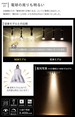 画像5: 【数量限定価格】 LED電球 E11 高演色Ra92 調光器対応 フリッカーフリー 中角24° Whiteモデル 濃い電球色2400K 510lm 7W(ダイクロハロゲン60W相当) JDRφ50タイプ