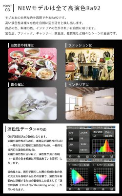 画像8: 【数量限定価格】 LED電球 E11 高演色Ra92 調光器対応 フリッカーフリー 中角24° Whiteモデル 濃い電球色2400K 510lm 7W(ダイクロハロゲン60W相当) JDRφ50タイプ
