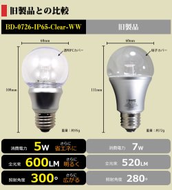 画像2: LED電球 防塵 防水 仕様 IP65 フリッカーフリー 口金E26 5W 非調光 白熱電球50W相当 電球色 2700K 照射角度300° クリアタイプ 2年保証