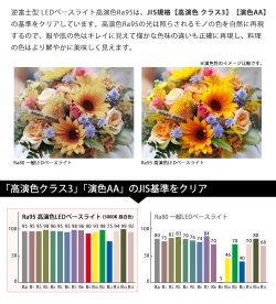 画像2: NEW【高演色 クラス3】【演色AA】【3年保証】LEDベースライト 高演色 Ra95 蛍光灯 40W型 2灯相当 50W 7000lm 逆富士型 器具一体型 直管タイプ 天井直付け 昼白色(5000K) 照射角度180° 薄型 フリッカーフリー ノイズレス 同梱不可