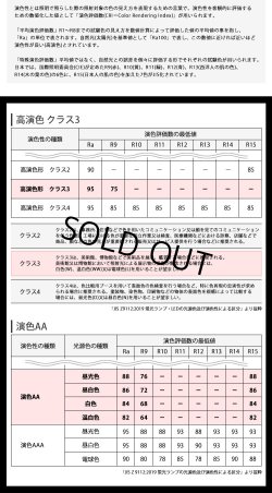 画像3: 【即納】 LEDベースライト 【高演色 クラス3】 【演色AA】 【3年保証】 高演色 Ra95 蛍光灯 40W型 2灯相当 50W 7000lm 逆富士型 器具一体型 直管タイプ 天井直付け 昼白色(5000K) 照射角度180° 薄型 フリッカーフリー ノイズレス 同梱不可
