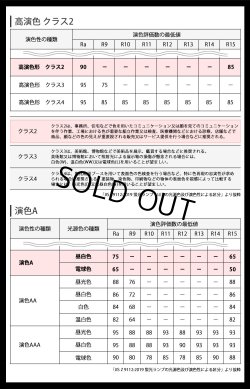 画像3: 【即納】【生産終了品】LED蛍光灯 16W(従来型40W相当) 【高演色 クラス2】 【演色A】 高演色Ra92 グロー式工事不要 口金G13 フリッカーフリー ノイズなし 1800lm 昼白色5000K 両側給電方式 2年保証 同梱不可【送料無料対象外商品】