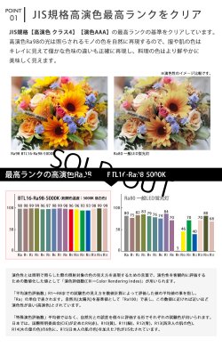 画像4: 【即納】【生産終了品】LED蛍光灯 16W(従来型40W相当) 【高演色 クラス4】 【演色AAA】 高演色Ra98 グロー式工事不要 口金G13 フリッカーフリー ノイズなし CISPR11 CISPR15 サージ2KV対応 色検査 1800lm 昼白色5000K 両側給電方式 2年保証 同梱不可【送料無料対象外商品】