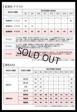 画像5: 【即納】【生産終了品】LED蛍光灯 16W(従来型40W相当) 【高演色 クラス4】 【演色AAA】 高演色Ra98 グロー式工事不要 口金G13 フリッカーフリー ノイズなし CISPR11 CISPR15 サージ2KV対応 色検査 1800lm 昼白色5000K 両側給電方式 2年保証 同梱不可【送料無料対象外商品】