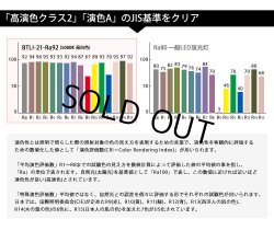 画像3: 【即納】LED蛍光灯 器具一体型 21W 40W型 【高演色 クラス2】 【演色A】 演色性Ra92 直管タイプ LED照明 1210mm 低ノイズ設計 2835素子 昼白色(5000-5500K) 照射角度180° 2年保証 同梱不可【送料無料対象外商品】