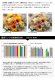 画像3: 【NEW】【即納】LED蛍光灯 器具一体型 21W(蛍光灯40W型相当) 【高演色 クラス4】 【演色AAA】 演色性Ra98 工事必要 フリッカーフリー ノイズなし 直管タイプ 1198mm 昼白色5000K 2300lm 照射角度180° LED照明 2年保証 同梱不可【送料無料対象外商品】