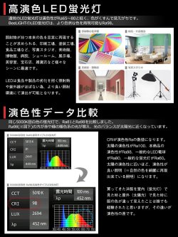 画像5: 【NEW】【即納】LED蛍光灯 器具一体型 10W(蛍光灯20W型相当) 【高演色 クラス4】 【演色AAA】 演色性Ra98 工事必要 フリッカーフリー ノイズなし 直管タイプ 580mm 昼白色5000K 1000lm 照射角度180° LED照明 2年保証 同梱不可【送料無料対象外商品】
