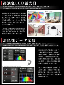 画像5: 【NEW】【即納】LED蛍光灯 器具一体型 10W(蛍光灯20W型相当) 【高演色 クラス4】 【演色AAA】 演色性Ra98 工事必要 フリッカーフリー ノイズなし 直管タイプ 580mm 昼白色5000K 1000lm 照射角度180° LED照明 2年保証 同梱不可【送料無料対象外商品】