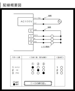 画像2: LED電球専用 サイン球 電子点滅器 シグマ電子工業 QFシリーズ AC100V 50/60Hz 2点1消流れ 2A×3回路 230周期/毎分 速度調整可変ボリューム付き