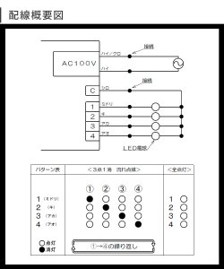 画像2: LED電球専用 サイン球 電子点滅器 シグマ電子工業 QFシリーズ AC100V 50/60Hz 3点1消流れ 2A×4回路 200周期/毎分 速度調整可変ボリューム付き