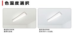 画像7: 【3年保証】LEDベースライト 蛍光灯 20W型 2灯相当 16W 2560lm 逆富士型 器具一体型 直管タイプ 天井直付け 高輝度 演色性Ra84 昼白色(5000K)/昼光色(6000K) 照射角度180° 薄型 フリッカーフリー ノイズレス 同梱不可