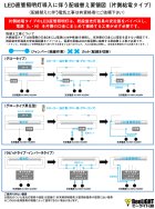 画像: 【NEW】【即納】LED蛍光灯 16W(従来型40W相当) 【高演色 クラス4】 【演色AAA】 高演色Ra98 工事必要 口金G13 フリッカーフリー ノイズなし CISPR11 CISPR15 サージ2KV対応 色検査 1800lm 昼白色5000K 片側給電方式 2年保証 同梱不可【送料無料対象外商品】
